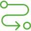 Saas Solutions